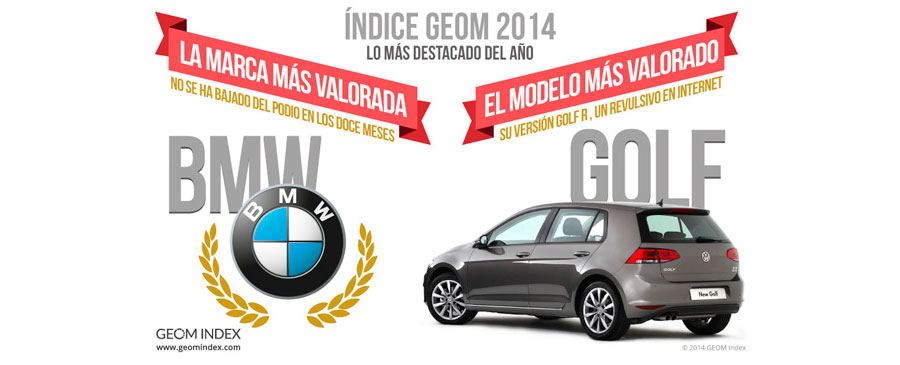 GEOM INDEX 2014