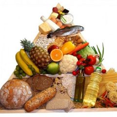 Todo lo que siempre quisiste saber sobre la dieta mediterránea