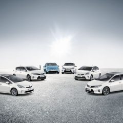 Descuentos y promociones Toyota – Agosto 2013