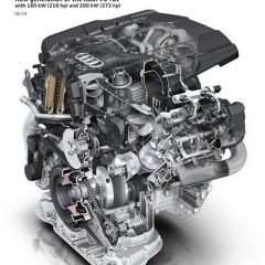 Nuevo motor V6 diesel de Audi