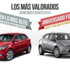 GEOM INDEX de agosto sitúa a Hyundai y al Ford Focus como los más valorados