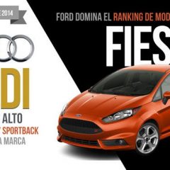 GEOM INDEX de diciembre