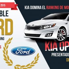 Índice Geom en marzo: Ford se mantiene líder