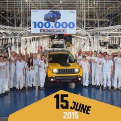 Feliz cumpleaños Jeep Renegade